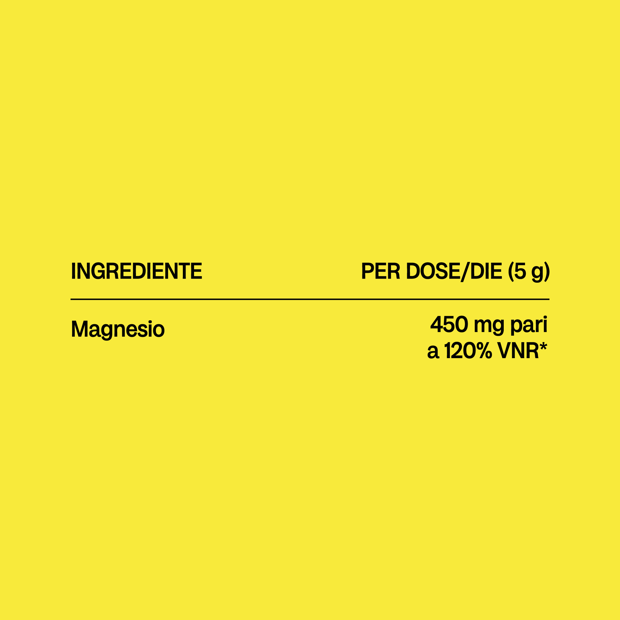 Pentabol - Magnesio 5 fonti